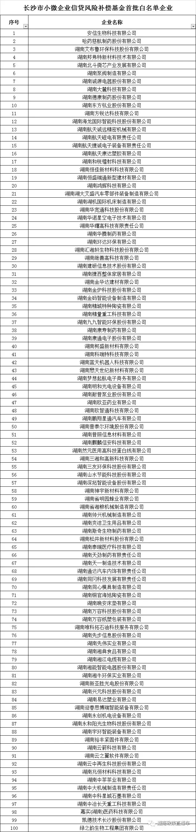 26bee8583cc78ce9dc0dd2ef7d073d13.jpg 26bee8583cc78ce9dc0dd2ef7d073d13.jpg